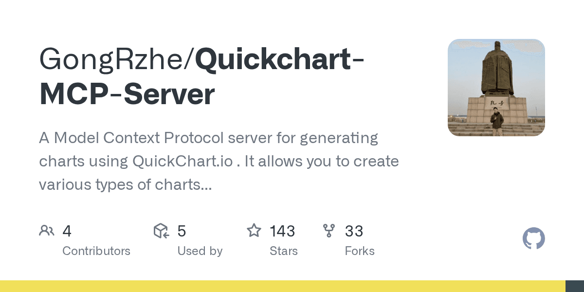 Quickchart-MCP-Server