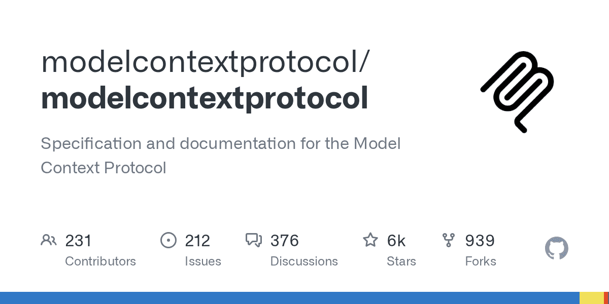modelcontextprotocol