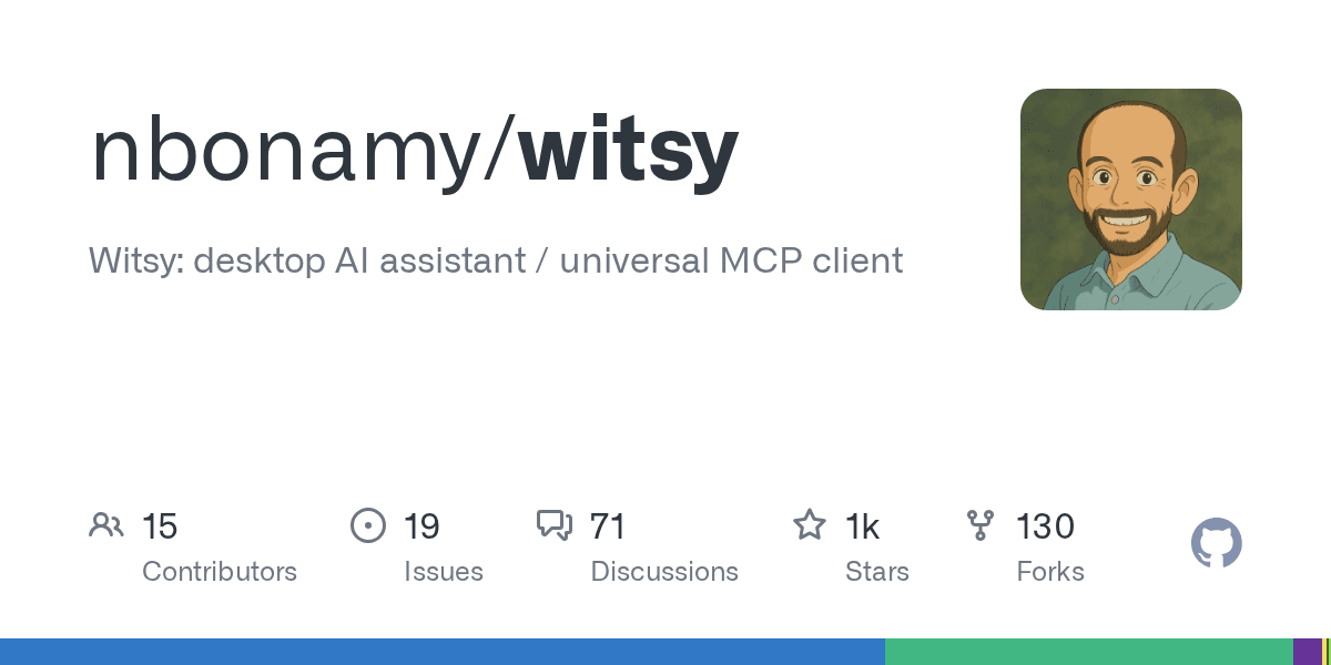 witsy