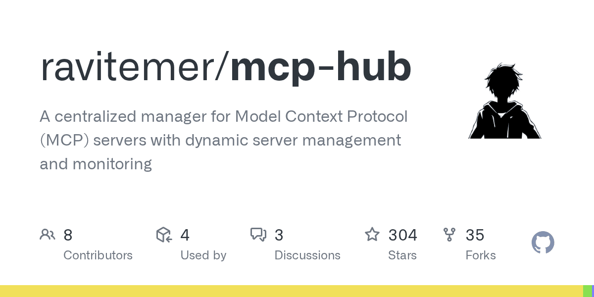 mcp-hub