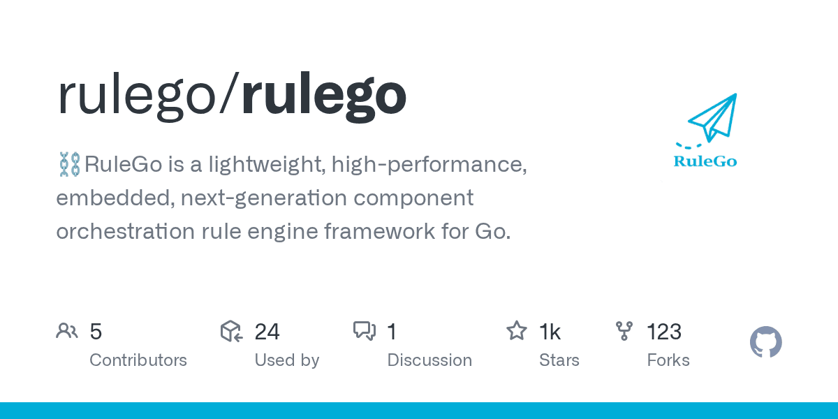 rulego