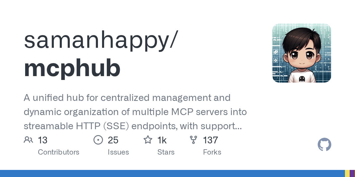 mcphub